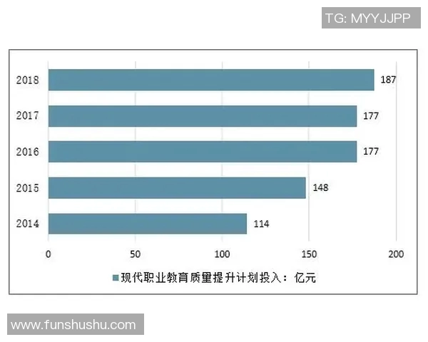 姚明膝伤恢复进展及未来职业生涯影响分析报告